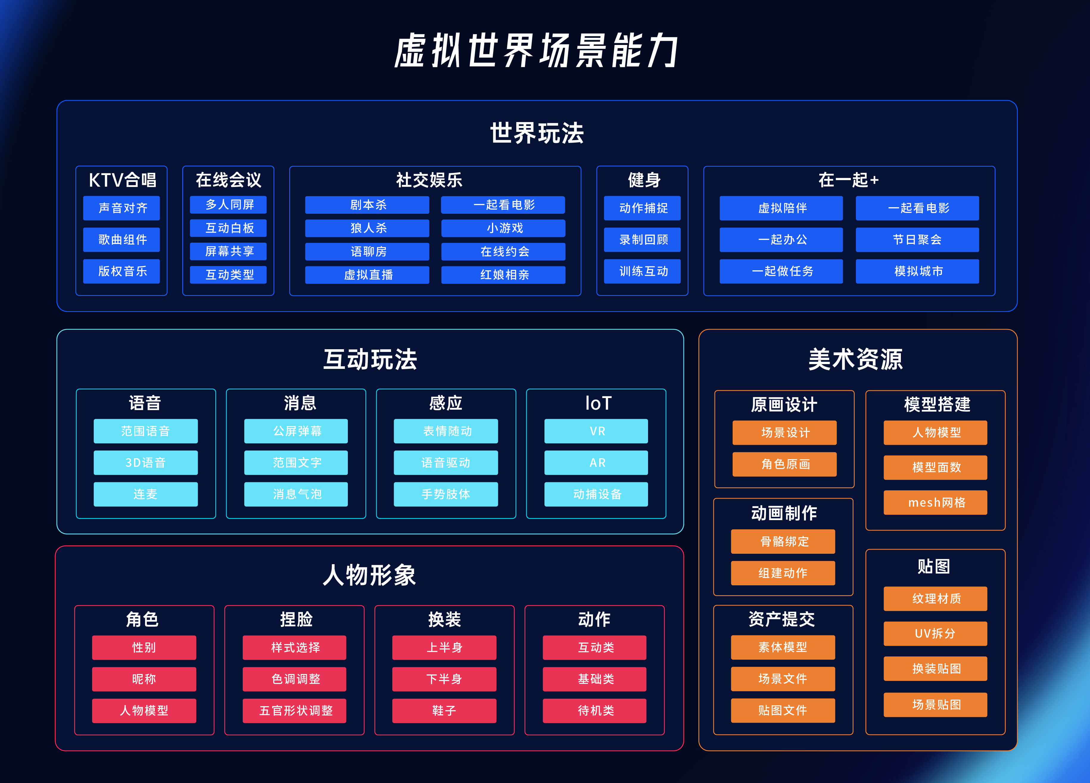 变态游戏游戏盒_乐乐游戏盒怎么修改游戏_变态游戏盒子排行榜第一