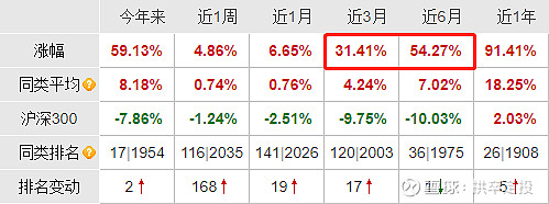 赚神是_神赚_赚神棋牌