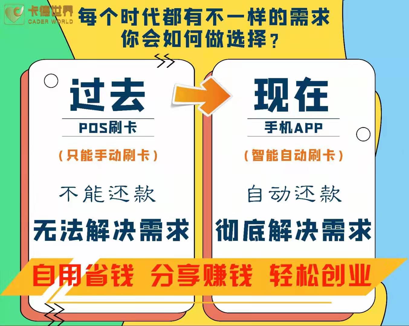 浦发信用卡app_信用卡浦发银行怎么样_信用卡浦发银行电话