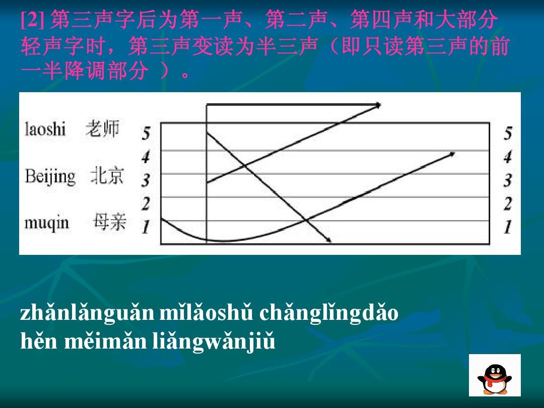 汉语声调包含一般韵母吗_汉语声调包含一般形式吗_汉语声调一般包含