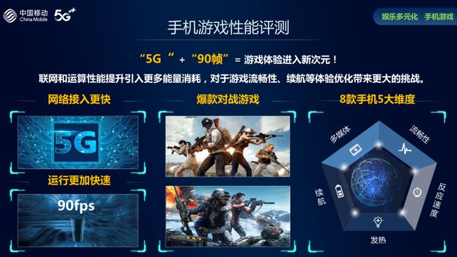 游戏手机2020华为_华为手机游戏中心_华为手机游戏模式在哪里设置