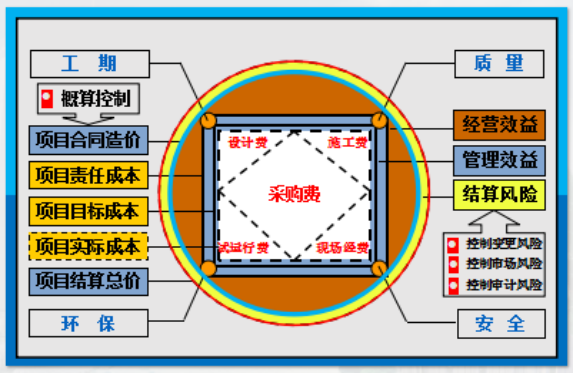 工程模式怎么进入_工程模式_工程模式怎么退出