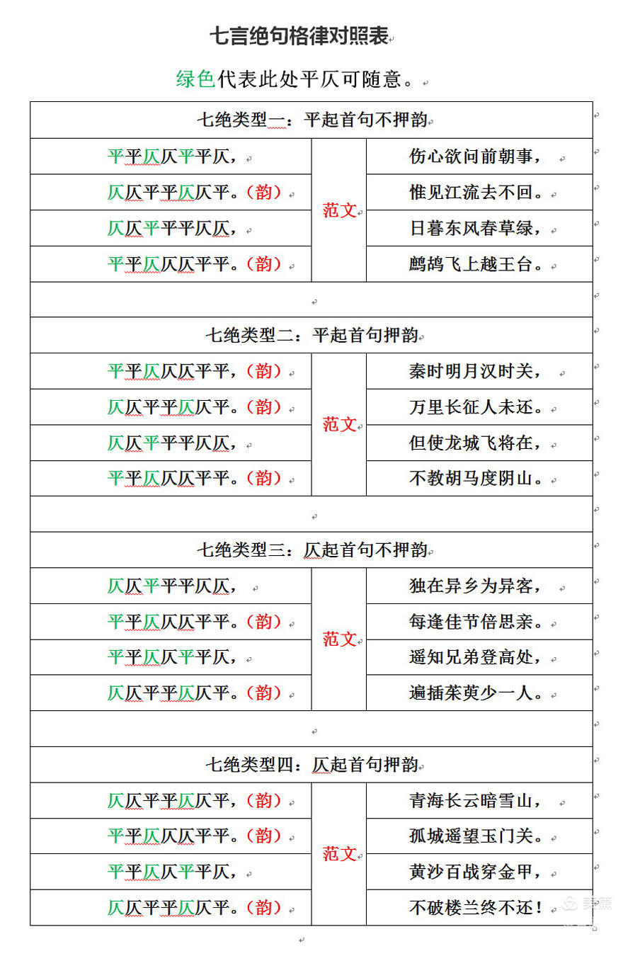 以格律诗为原型的手机游戏_格律诗事件原型_格律诗的原型