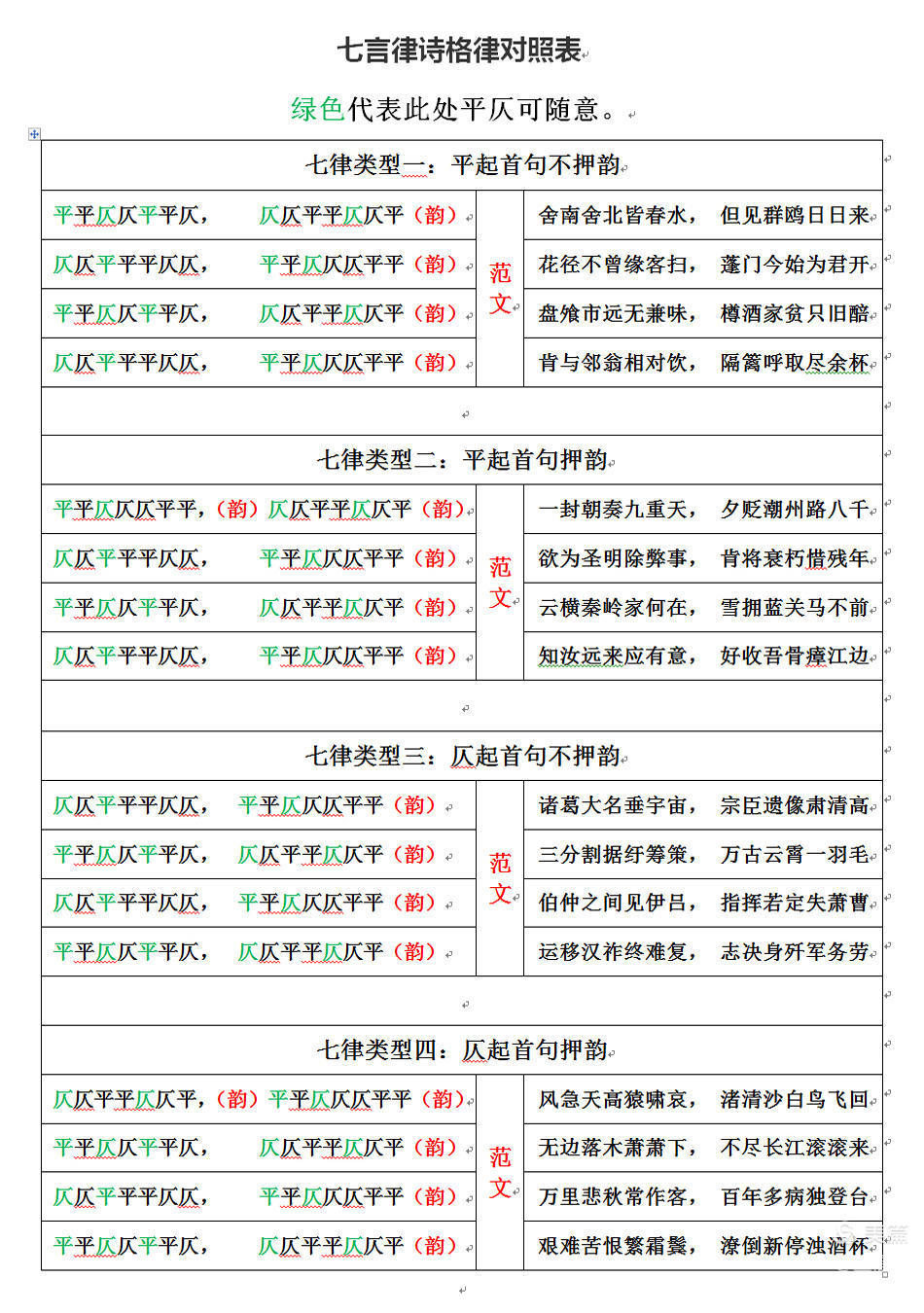 以格律诗为原型的手机游戏_格律诗的原型_格律诗事件原型