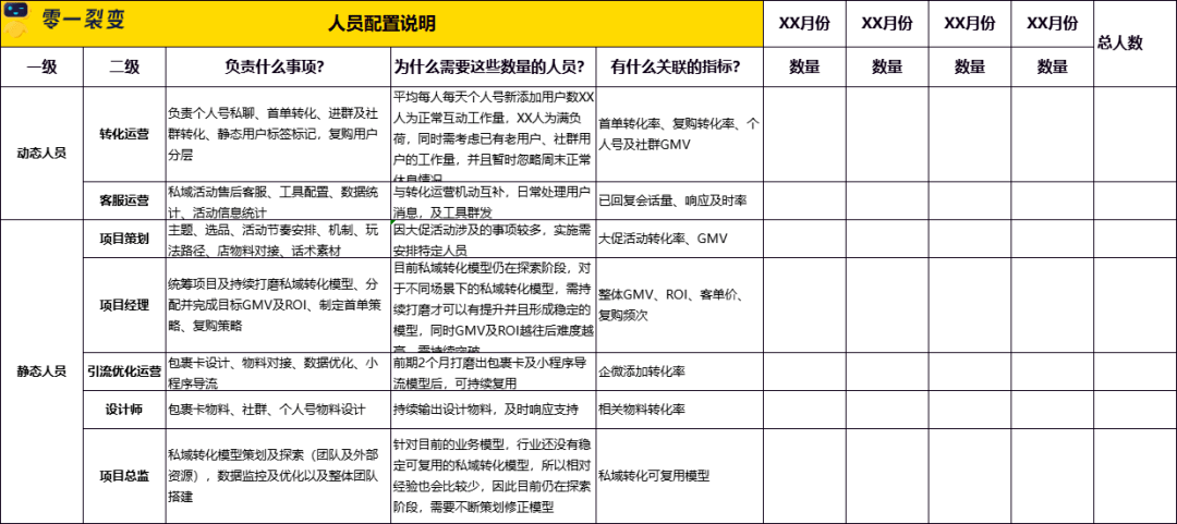 teamviewer未就绪_就绪的近义词_就绪模式不显示表格怎么办