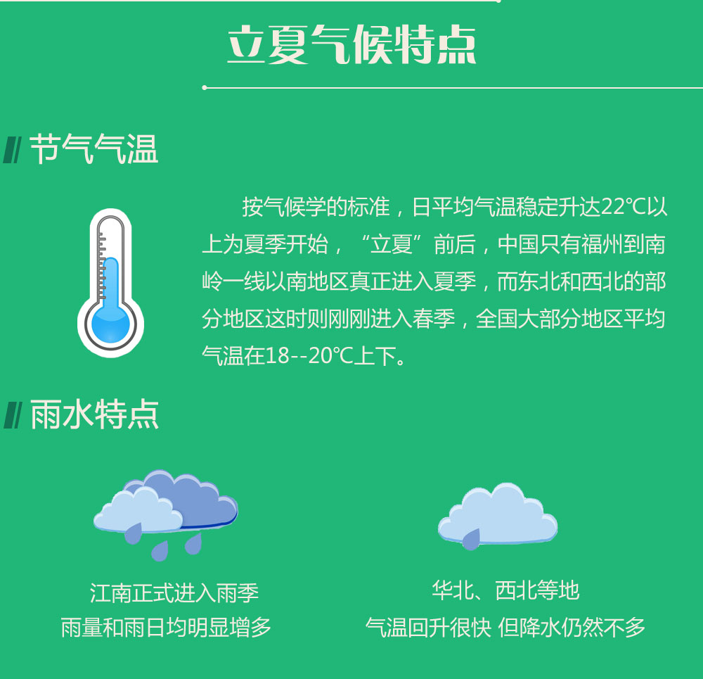 立夏三候_立夏三候_立夏三候