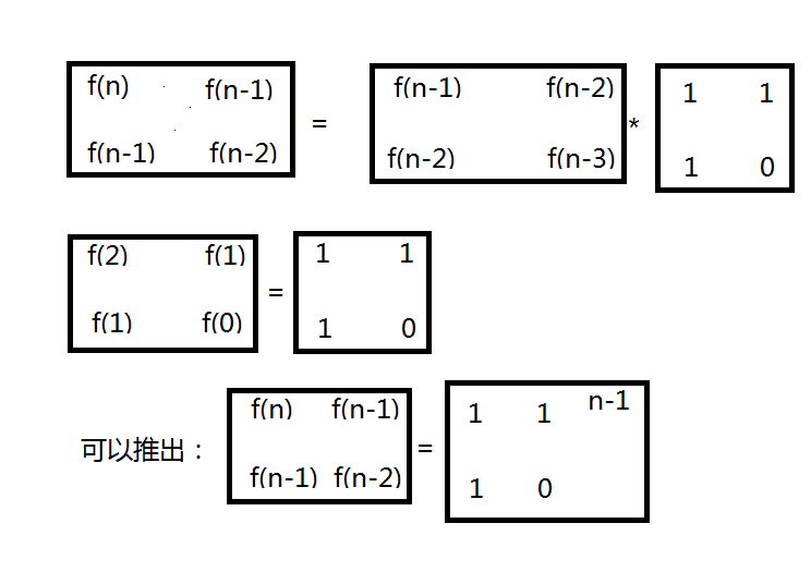 c语言阶乘_阶乘c语言_阶乘c语言算法