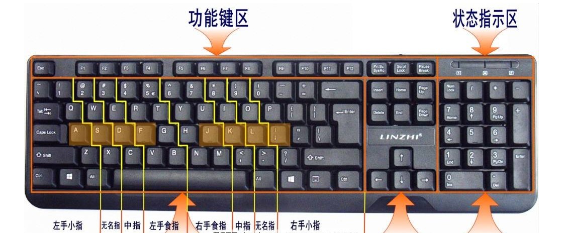 手机游戏键盘怎么改位置_修改手机游戏键盘_键盘修改手机游戏怎么改