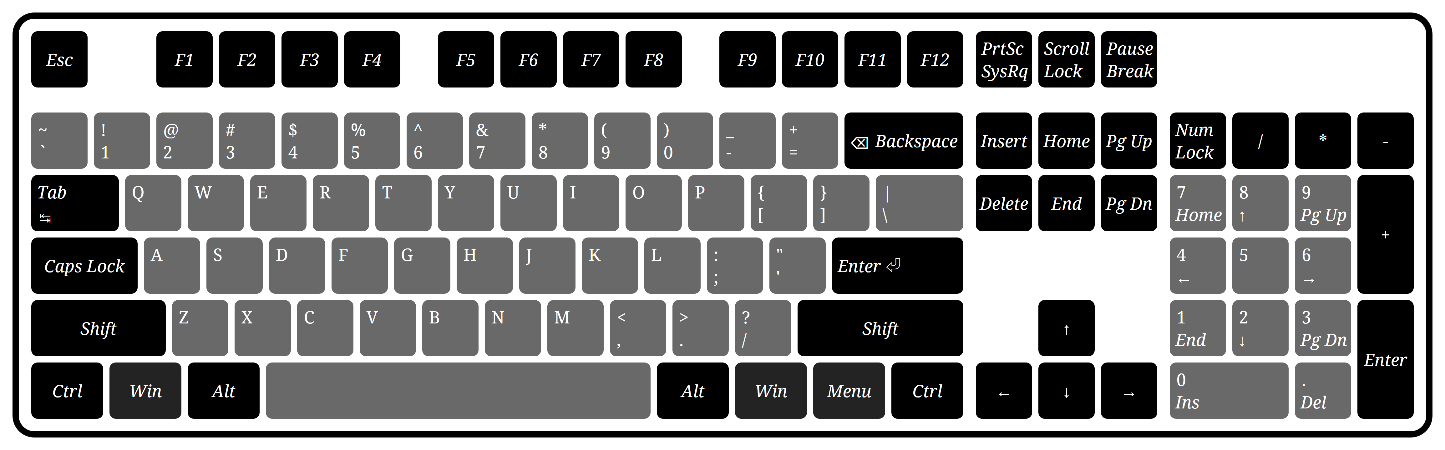 键盘修改手机游戏怎么改_修改手机游戏键盘_手机游戏键盘怎么改位置