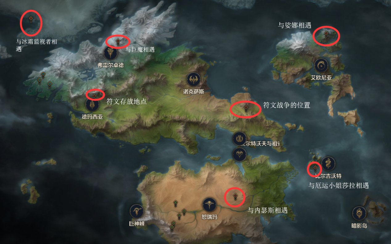 特别像lol的手机游戏_手游像lol一样的游戏_像英雄联盟的手机单机游戏