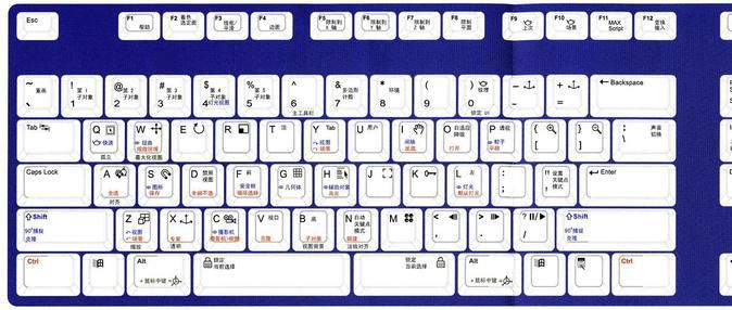 平板用键盘玩游戏用什么软件_平板电脑用键盘玩的游戏_用键盘玩平板单机游戏手机