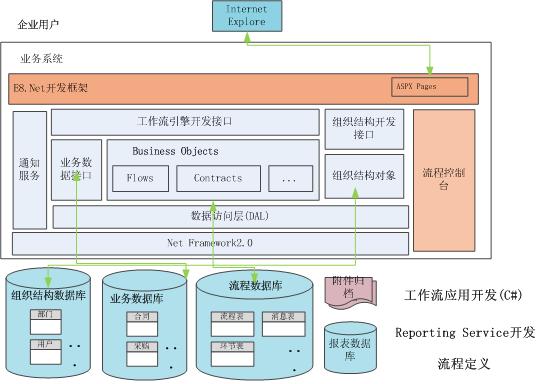 模块电源生产厂家_nginx模块_模块建房