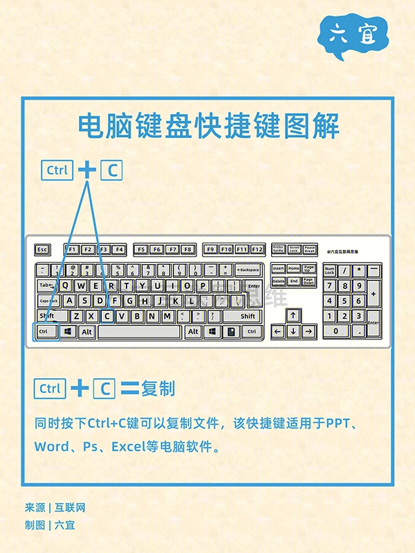 键盘键位图片108_键盘键位图片大图_104键盘键位图片
