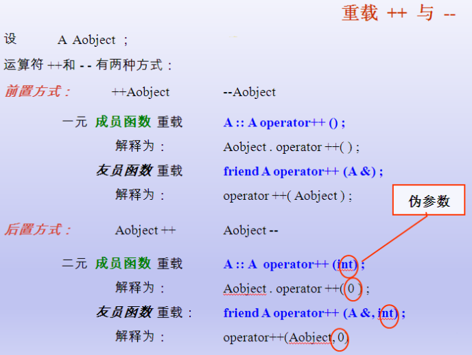 python中return的作用_下列数据的分类或分组作用中_python中return的作用