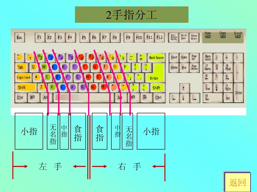 键盘快速打开手机游戏怎么设置_游戏键盘手机版在游戏怎么开启_手机怎样快速打开游戏键盘