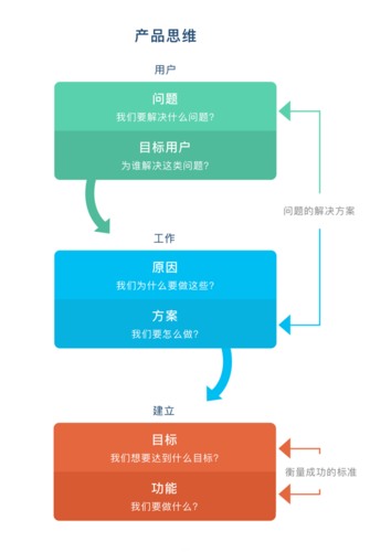 跨区卷_跨区卷_跨区卷