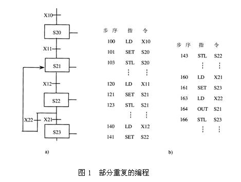 循环输入python_python用for循环输出1到100_python用for循环输出1到100