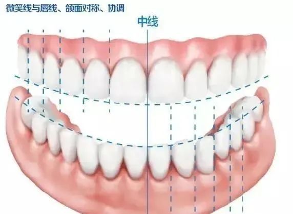 牙齿游戏怎么玩_连线游戏怎么玩_牙齿连线手机游戏