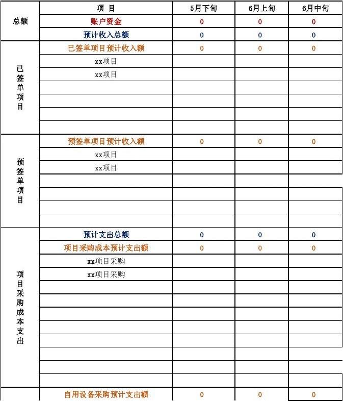 记账emoji_记账凭证_emmo记账