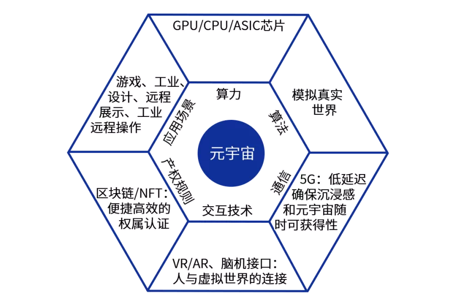 虚拟世界_虚拟世界生成器_虚拟世界电影