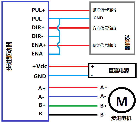 游戏本无法连接手机怎么办_手机游戏显示无法连接网络_手机游戏连接失败