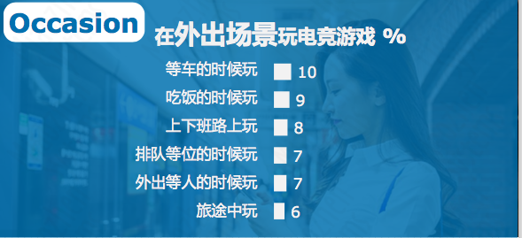 打网吧通电话手机游戏没有声音_网吧打游戏手机打不通电话_打网吧通电话手机游戏会封号吗