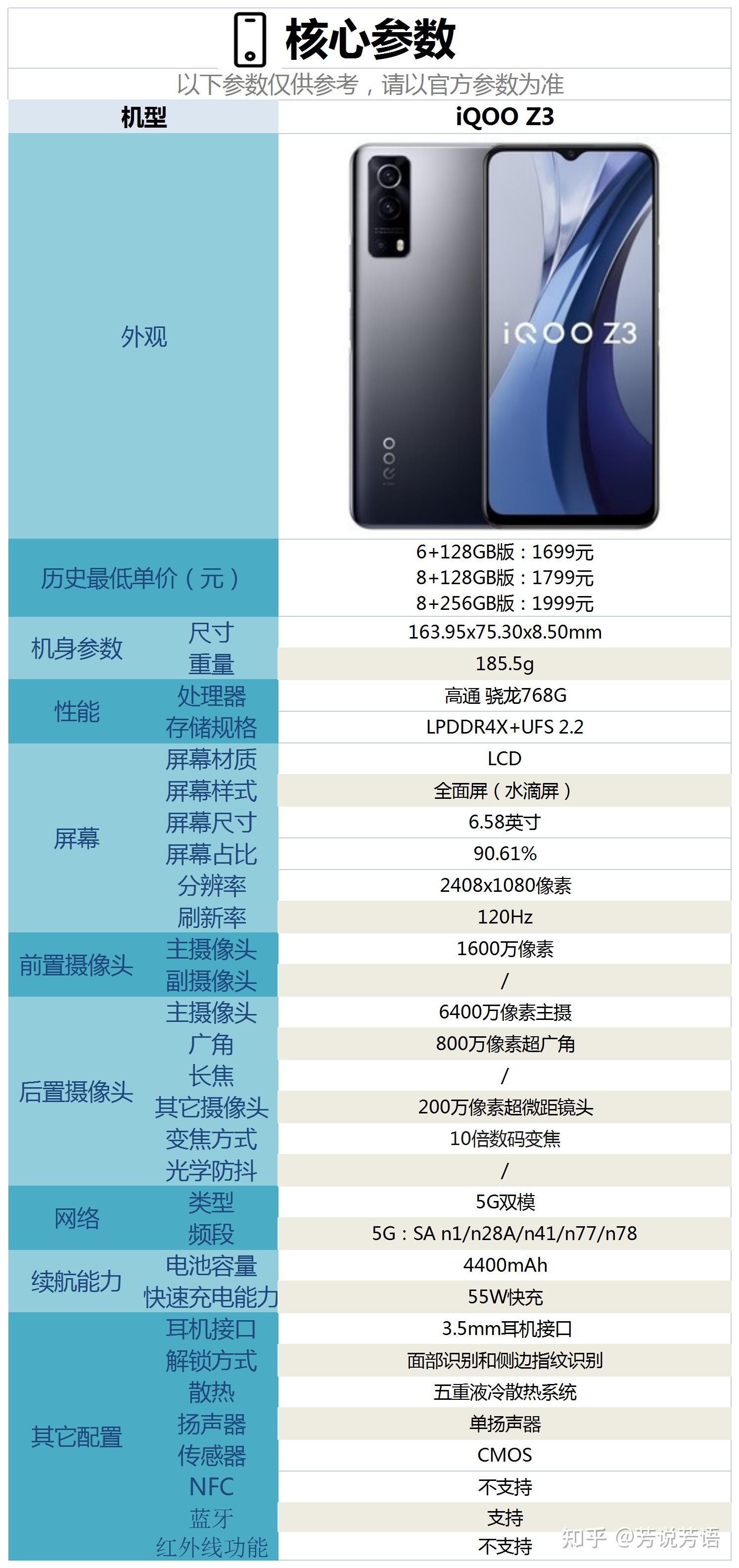双11红魔游戏手机_双11红魔手机游戏推荐_双十一红魔3能降到多少