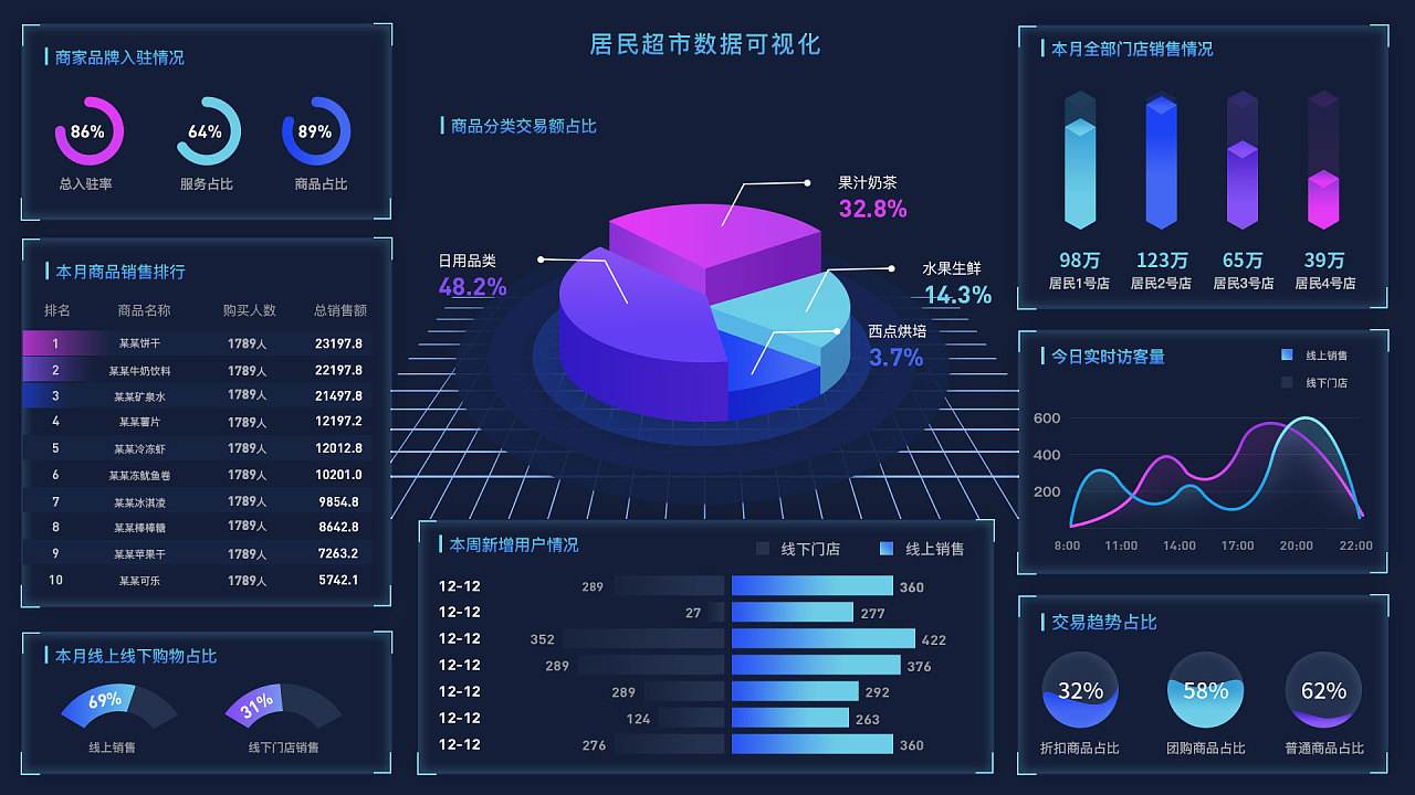 中国移动的游戏中心_手机怎样移动游戏中心数据_中国移动手机游戏