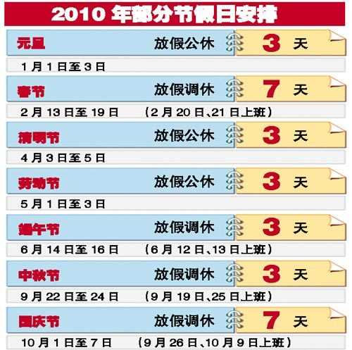 单休的公司五一放几天_五一单休公司放几天_五一休放单天公司发工资吗