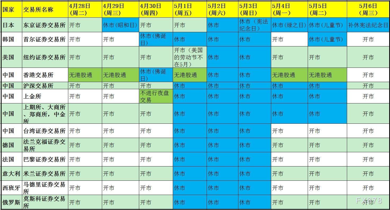 五一单休公司放几天_单休的公司五一放几天_五一休放单天公司发工资吗