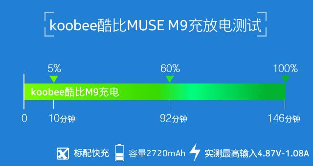 手机品牌打游戏_手机玩游戏哪个品牌好_玩手机游戏手机品牌