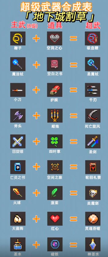 汉化神器手机游戏推荐_游戏汉化神器手机_汉化游戏软件手机版