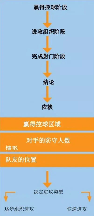 足控 手机游戏_足控 手机游戏_足控 手机游戏