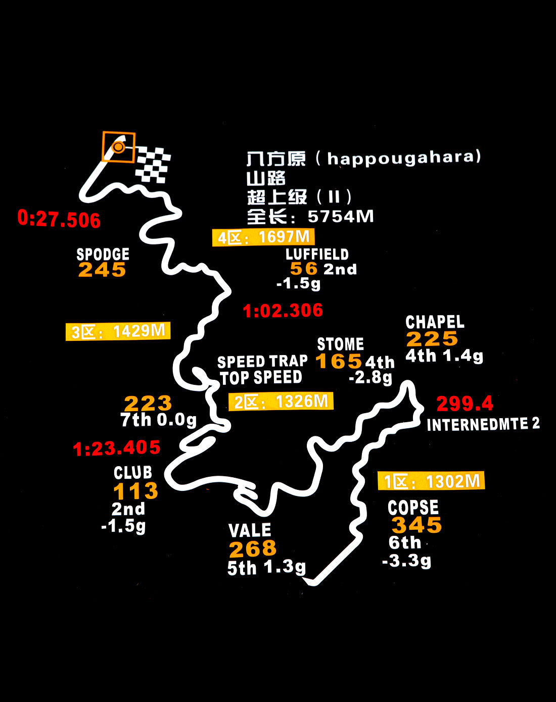 越野地图app_越野用的地图_自定义地图的越野游戏手机