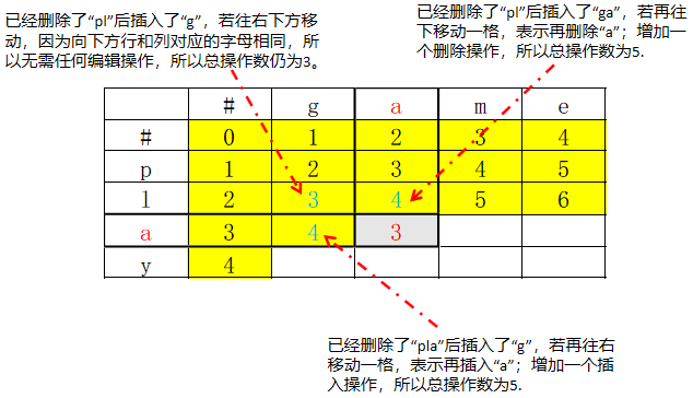 js截取字符串指定字符之前的部分_字符串截取某个字符的之前_字符串截取指定字符之后数据