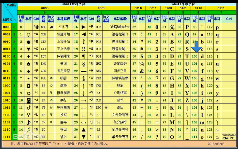 字符串截取某个字符的之前_js截取字符串指定字符之前的部分_字符串截取指定字符之后数据