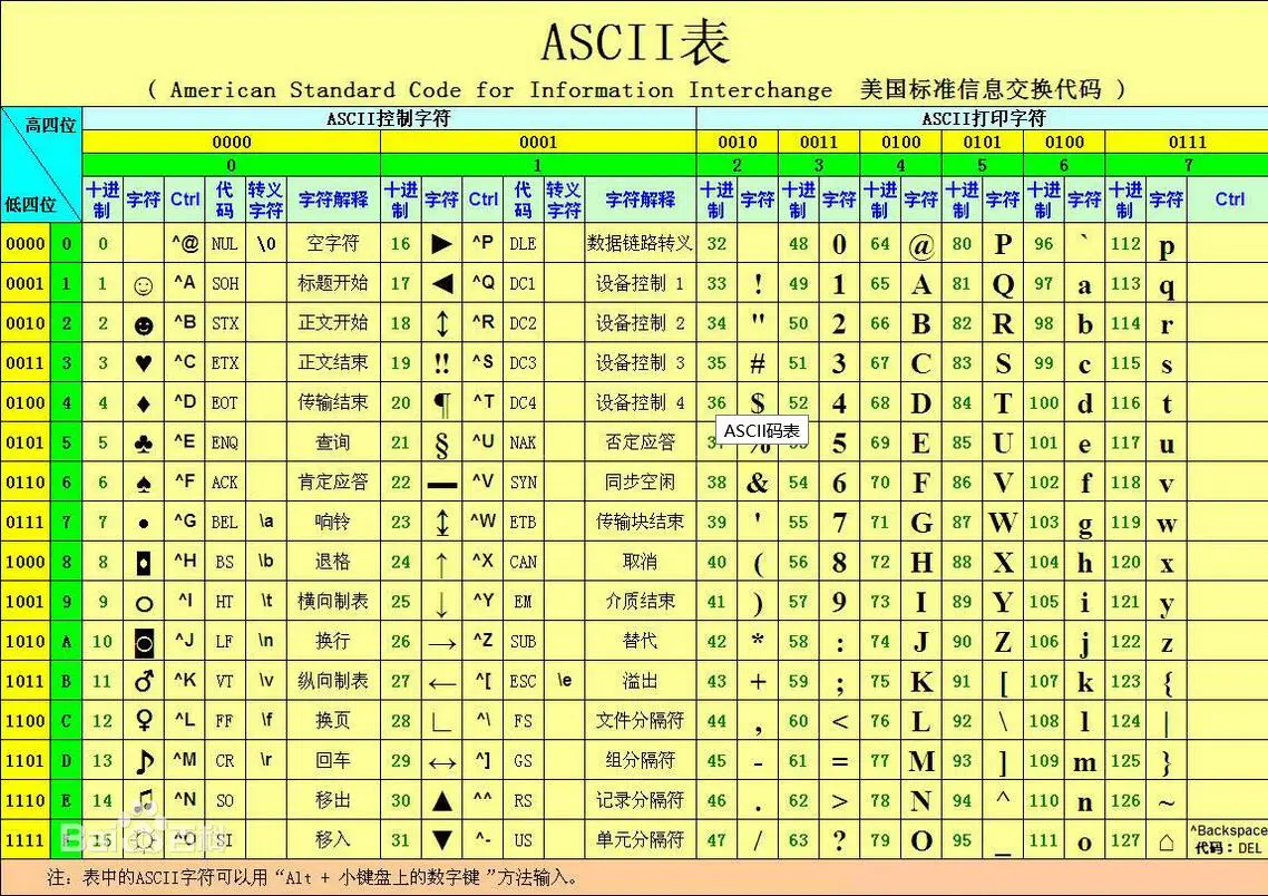 js截取字符串指定字符之前的部分_字符串截取指定字符之后数据_字符串截取某个字符的之前