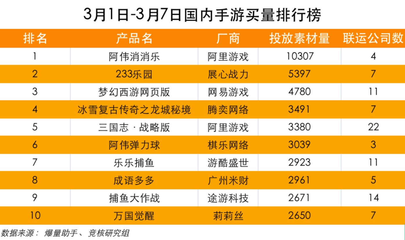 下载腾讯手游的软件_腾讯游戏手机多开软件下载_腾讯手游下载app