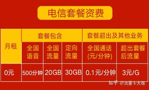 玩游戏怎么用手机热点流量_手机流量开热点打游戏费流量吗_热点流量玩手机游戏用流量吗