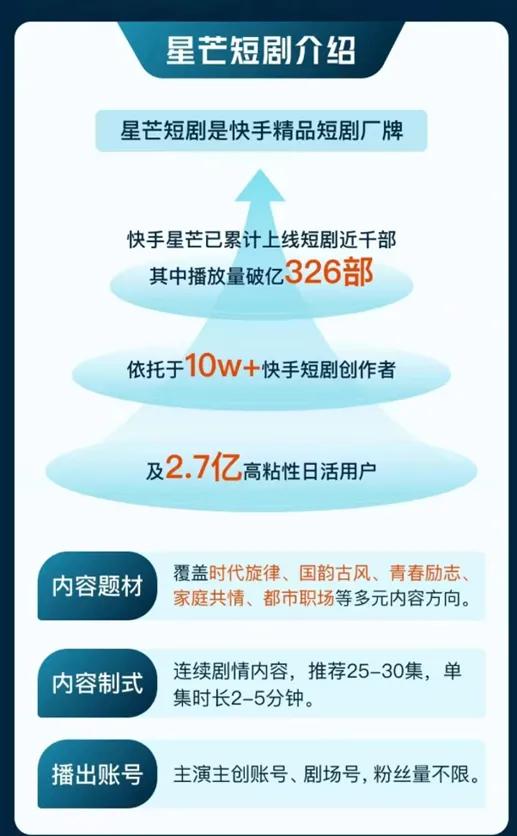 手机游戏客服做什么的_打游戏客服能把手机游戏退掉吗_益玩手机游戏客服