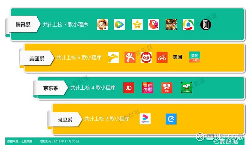 以前腾讯手机游戏叫什么_以前腾讯游戏手机_以前腾讯手机游戏有哪些
