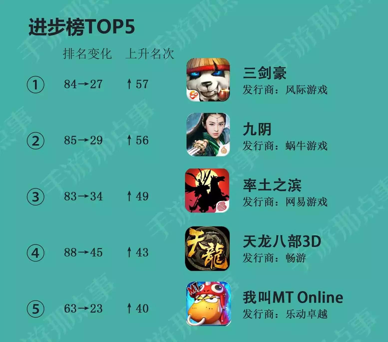 以前腾讯游戏手机_以前腾讯手机游戏叫什么_以前腾讯手机游戏有哪些