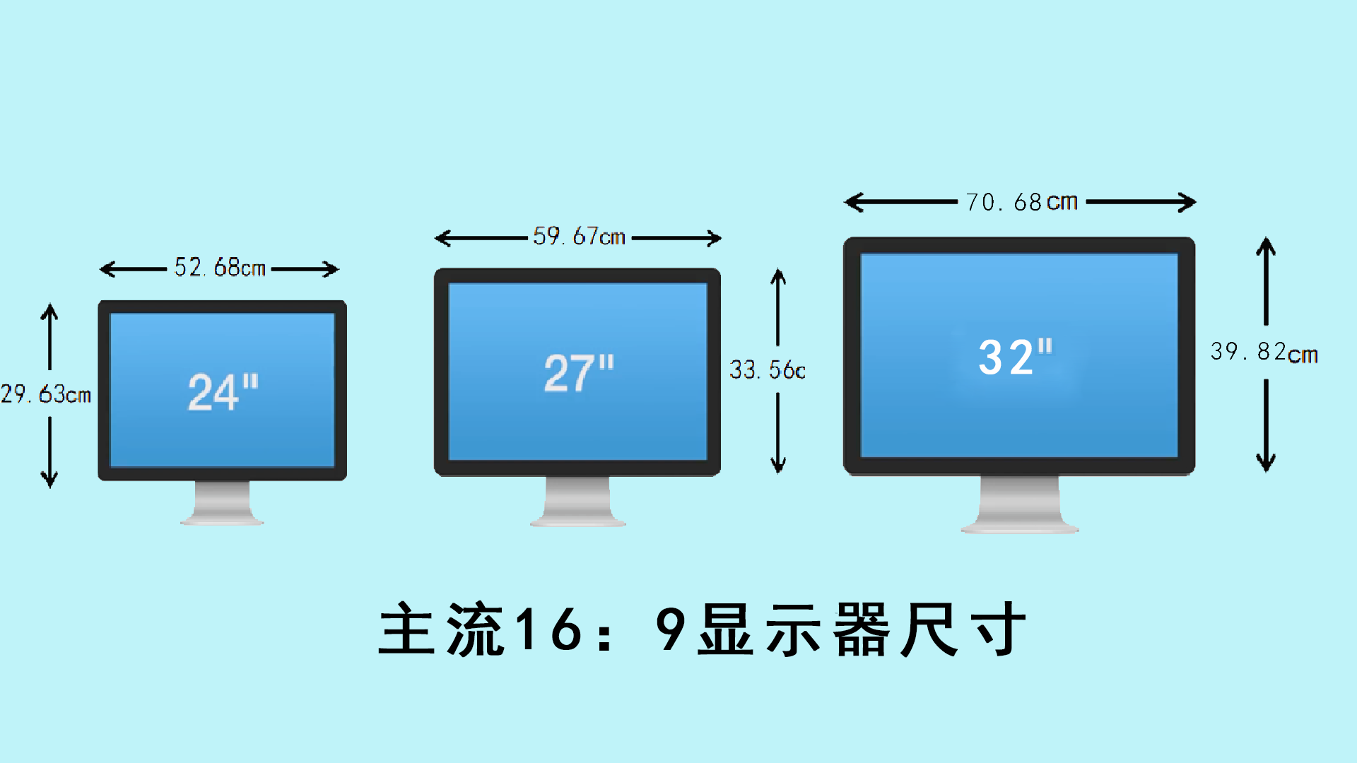 尺寸修改手机游戏怎么改_怎么修改游戏尺寸_修改手机游戏尺寸