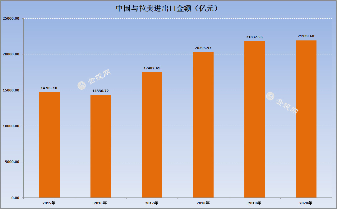 厄瓜多尔与中国时差_厄瓜多尔时间与北京时间_厄瓜多尔时间与中国时间