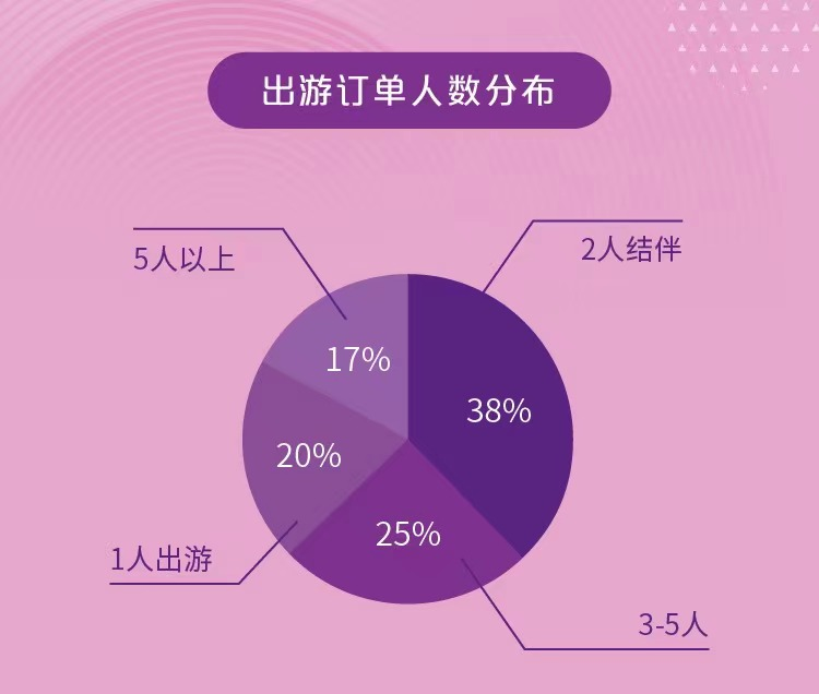 头条在线手机游戏怎么玩_今日头条游戏_头条游戏手机在线