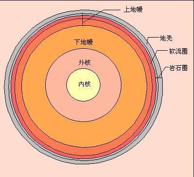 班德尔城是郊区吗_班德尔城是什么_班德尔城是几区