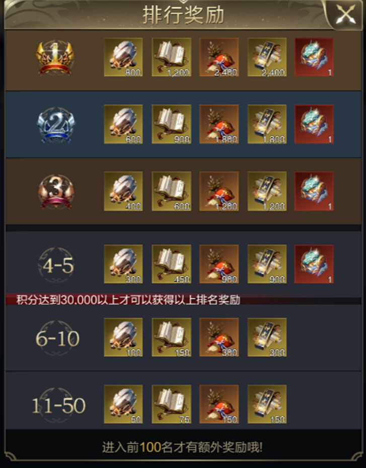 腾讯游戏怎么解冻账号手机_账号解冻腾讯手机游戏还能用吗_腾讯游戏账户冻结怎么解冻