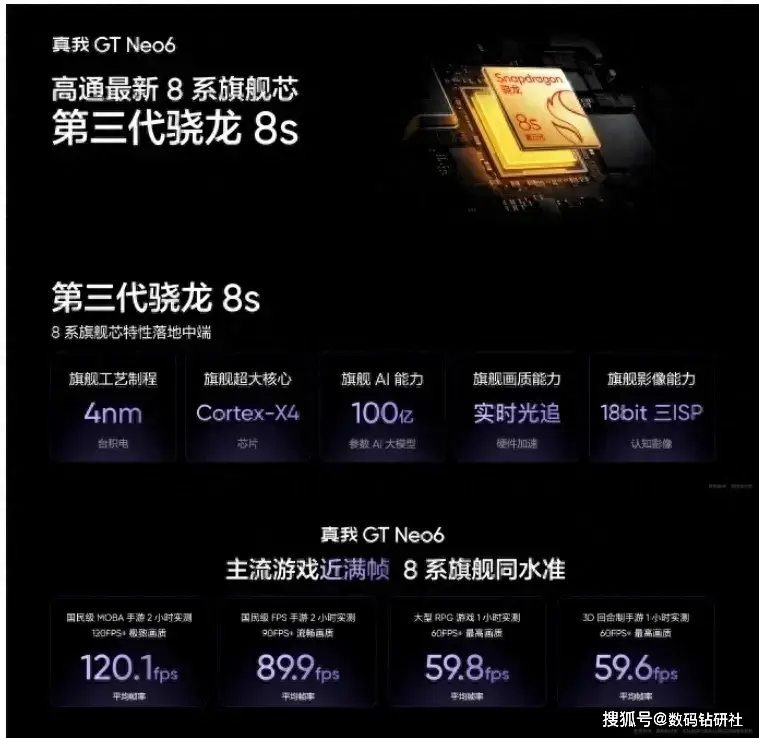 减少游戏_游戏手机在哪些方面减弱了_给游戏减速的软件
