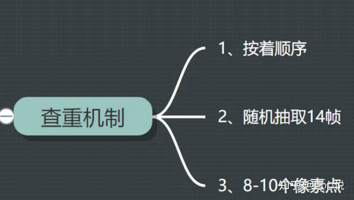 测谎人电影最新消息_测谎人_测谎人票房