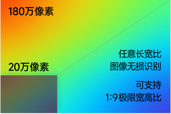 手机生产游戏_游戏手机出自哪些品牌手机_手机出自品牌游戏有哪些